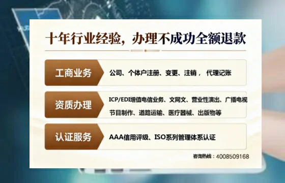 白城办理<a href='https://www.tajlb.com/'>人力资源许可证</a>的实用价值、全流程详解与避坑指南